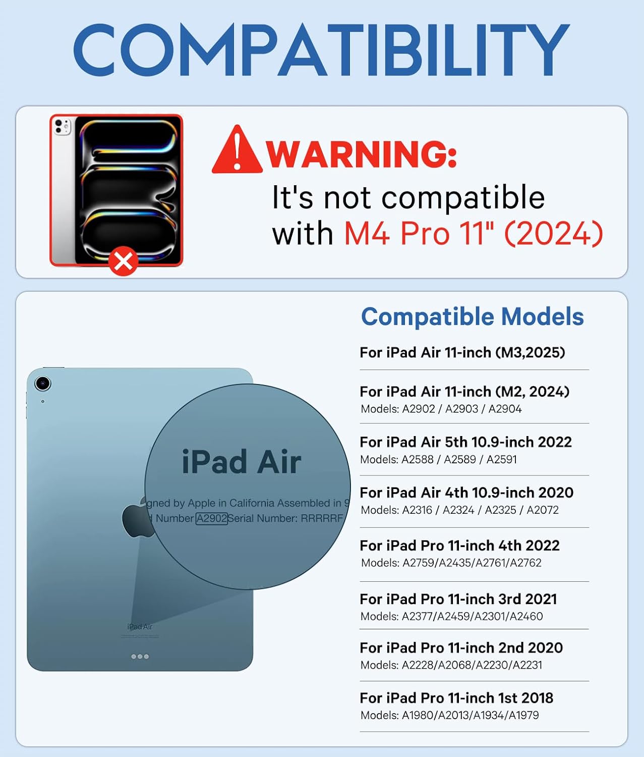 GreenLaw Keyboard Case for iPad Air 11-inch (M3/M2) 2025/2024 & Air 4th/5th Gen & iPad Pro 11 inch (1st/2nd/3rd/4th Gen), Smart Touchpad, 7-Color Backlit, Stain Resistant Cover, Navy Blue