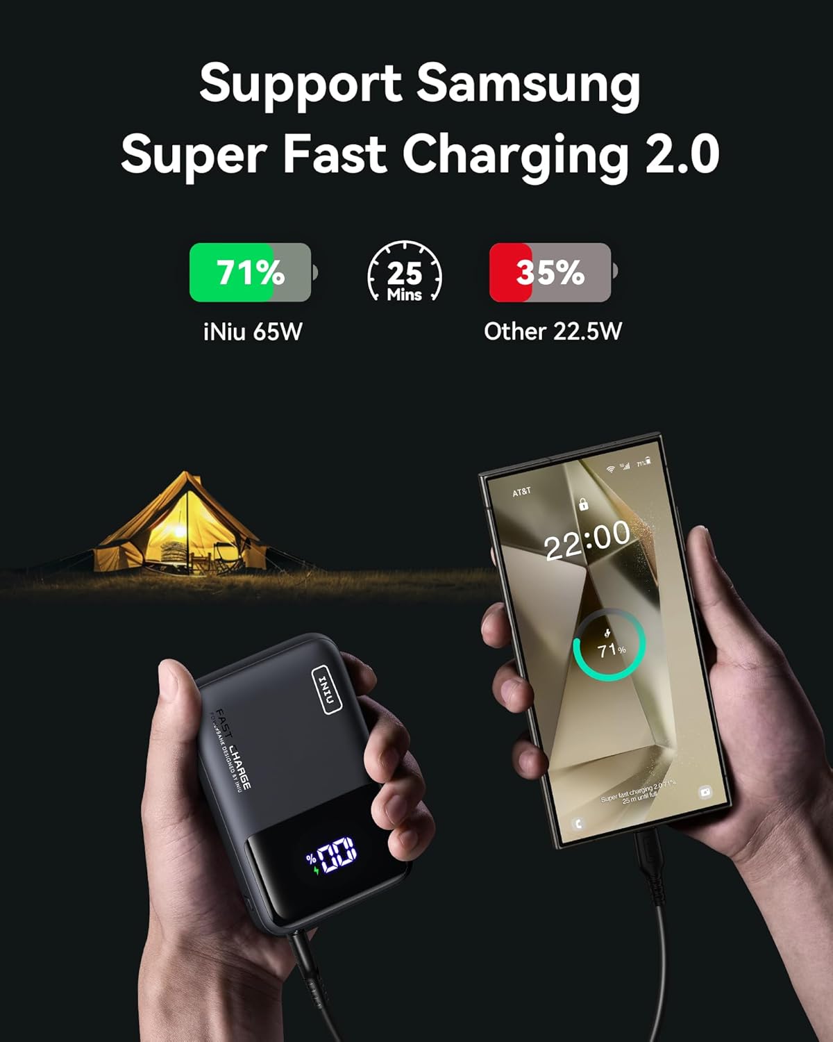 INIU Power Bank, 20000mAh 65W Ultra Small USB C Laptop & Phone Portable Charger, Fast Charging Flight Cruise Ship Family Essentials Traveling Battery Pack for College Students Teen Boys Girls, Orange