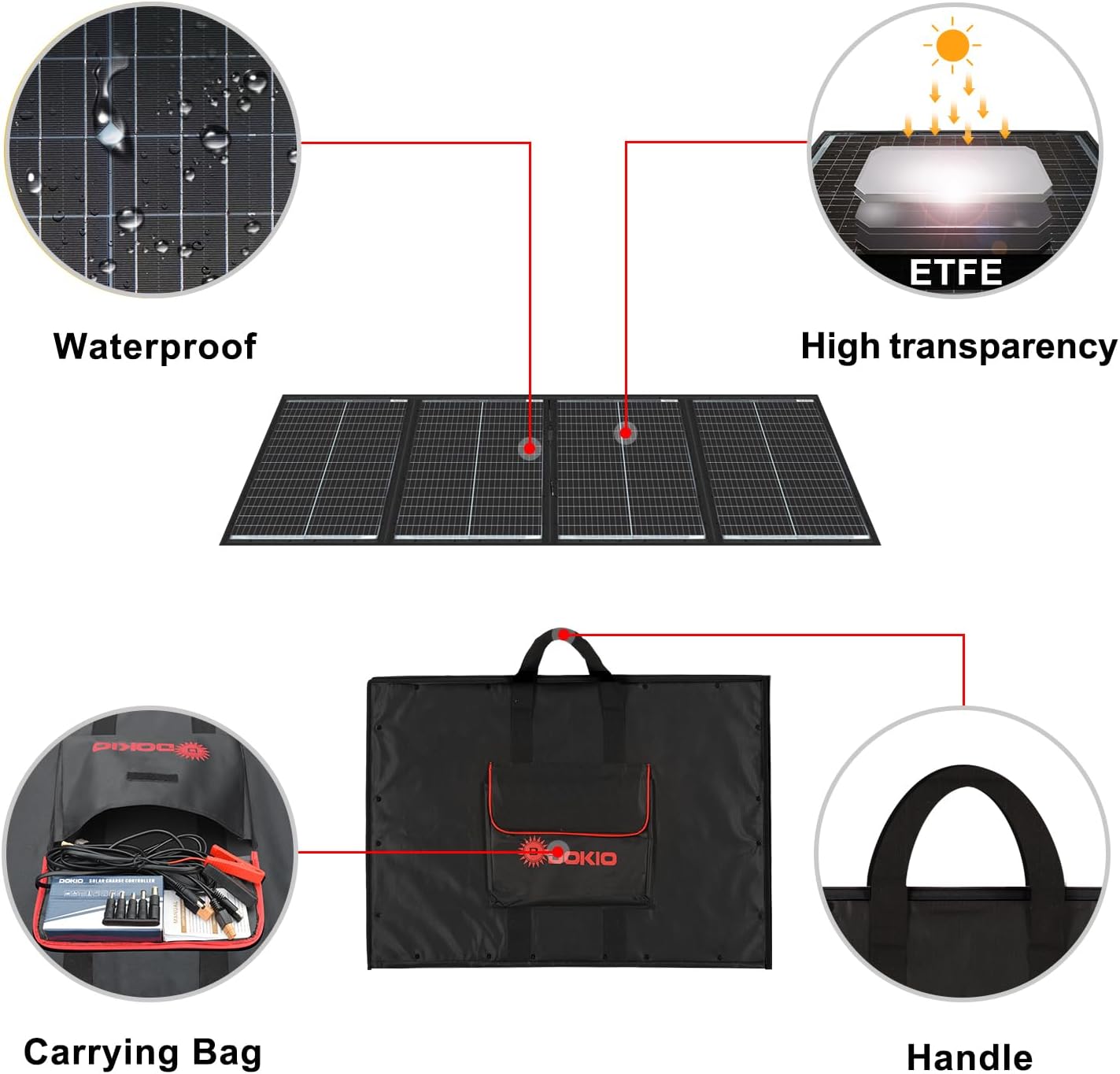 DOKIO 200W 36V Portable Folding Solar Panel Kit for 24V Batteries & Power Stations Lightweight Flexible Charger for AGM, LiFePO4, Deep Cycle — RV, Trailer, Truck, Boat, Camping, Van, Emergency