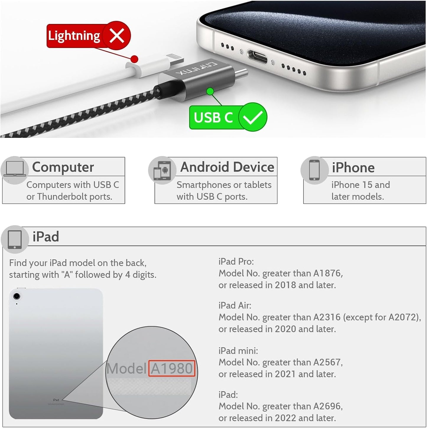 Cubilux USB C Double Headphone Splitter, Type C to Dual 3.5mm Jacks Audio Sharing Adapter Compatible with iPhone 16/15, iPhone 16/15 Pro Max, iPad Pro 13/12.9/11, iPad Air 13/5th/4th and More