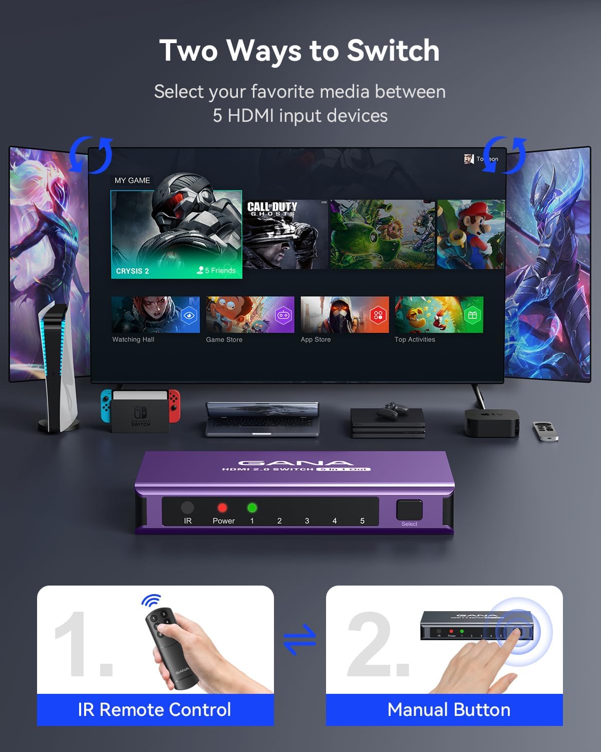 HDMI Switch 5 in 1 Out 4K@60Hz, GANA HDMI Splitter Switcher with Remote, Aluminum HDMI 2.0 Switch Box Hub for 3D, HDCP2.2, HDR, Compatible with Xbox, PS5/4/3,Fire Stick,Roku,Blu-Ray Player, Purple