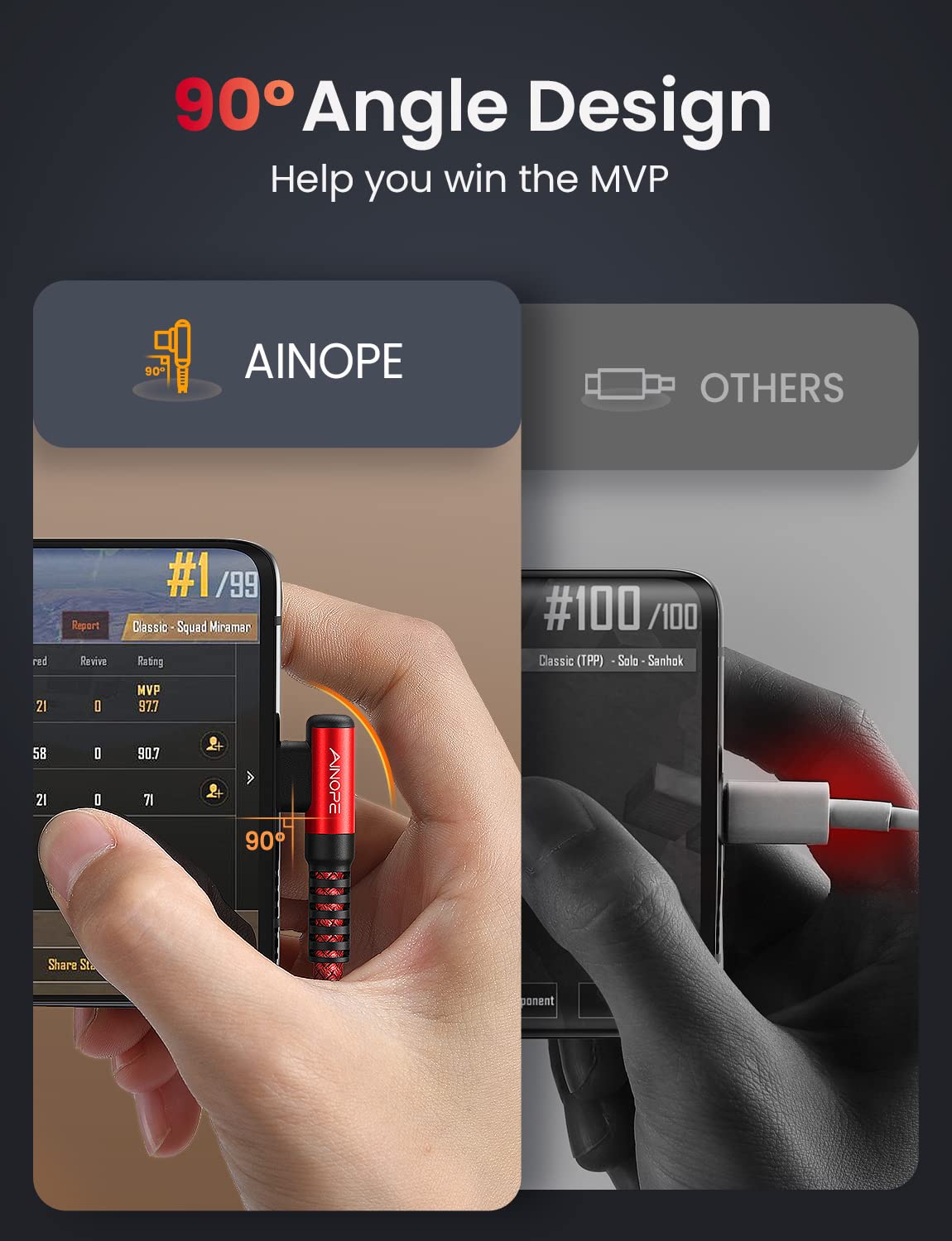 AINOPE USB C to USB Cable [3-Pack 3.3ft/6.6ft/10ft] 3.1A USB Fast Charge Right Angle, Resistant Nylon Braided USB C Charging Cable Compatible with Galaxy S21 S20 Plus, Note 20 10 9, Moto