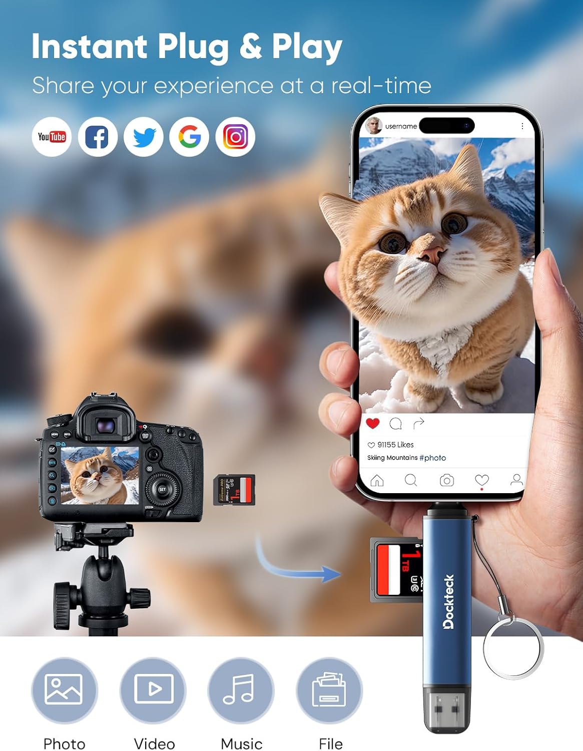 Dockteck SD Card Reader Adapter, 5G Super Speed USB3.0 SD/TF Card Reader, 3-Slot USB A/C to SD/Micro SD/USB A Memory Card Reader for UHS-I SD/Micro SD/SDHC/SDXC/MMC, with OTG for Plug&Play