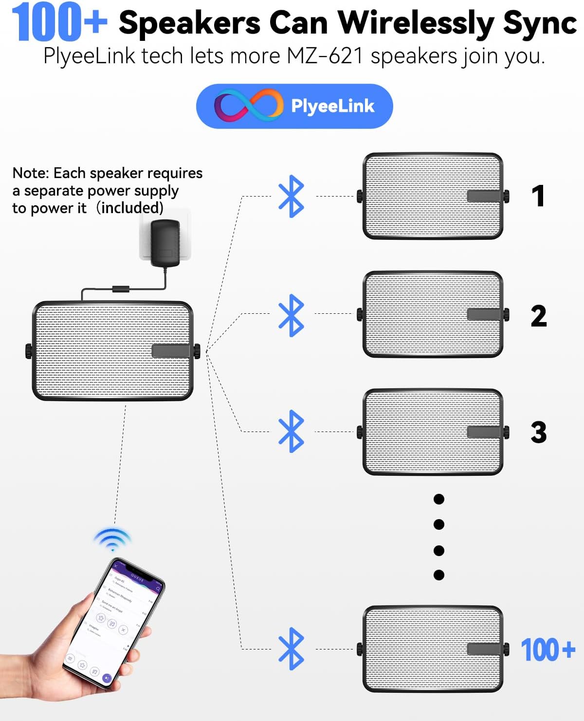 400W Outdoor Bluetooth Speakers, Wireless Sync Between Speakers, IPX5 Waterproof, Powerful Bass, Wall Mount for Patio, Porch, Gazebo, Garage, 2-Pack, White(MZ-621)