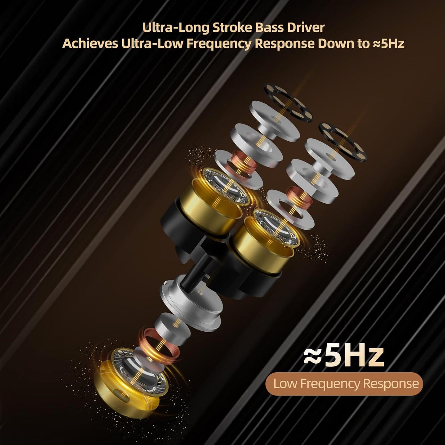 KZ Vader Pro in-Ear Monitors Gaming Earbuds, Triple Dynamic Driver IEM with 4 Tuning Switches, Clarity in All Frequency Stereo Sound Comfortable Noise Isolating Earphones for Stage and Studio (NNMIC)