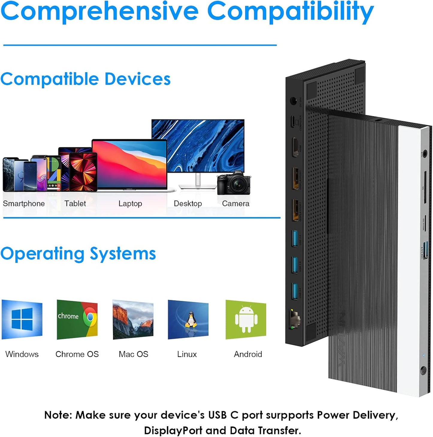 WAVLINK USB C Docking Station with 130W Power Adapter, Triple Display USB Type C to Dual HDMI Dock, 2 HDMI, DisplayPort, 100W PD3.0 Charging for Laptop, Ethernet, 4 USB 3.0, SD/TF Slot, Audio, Black