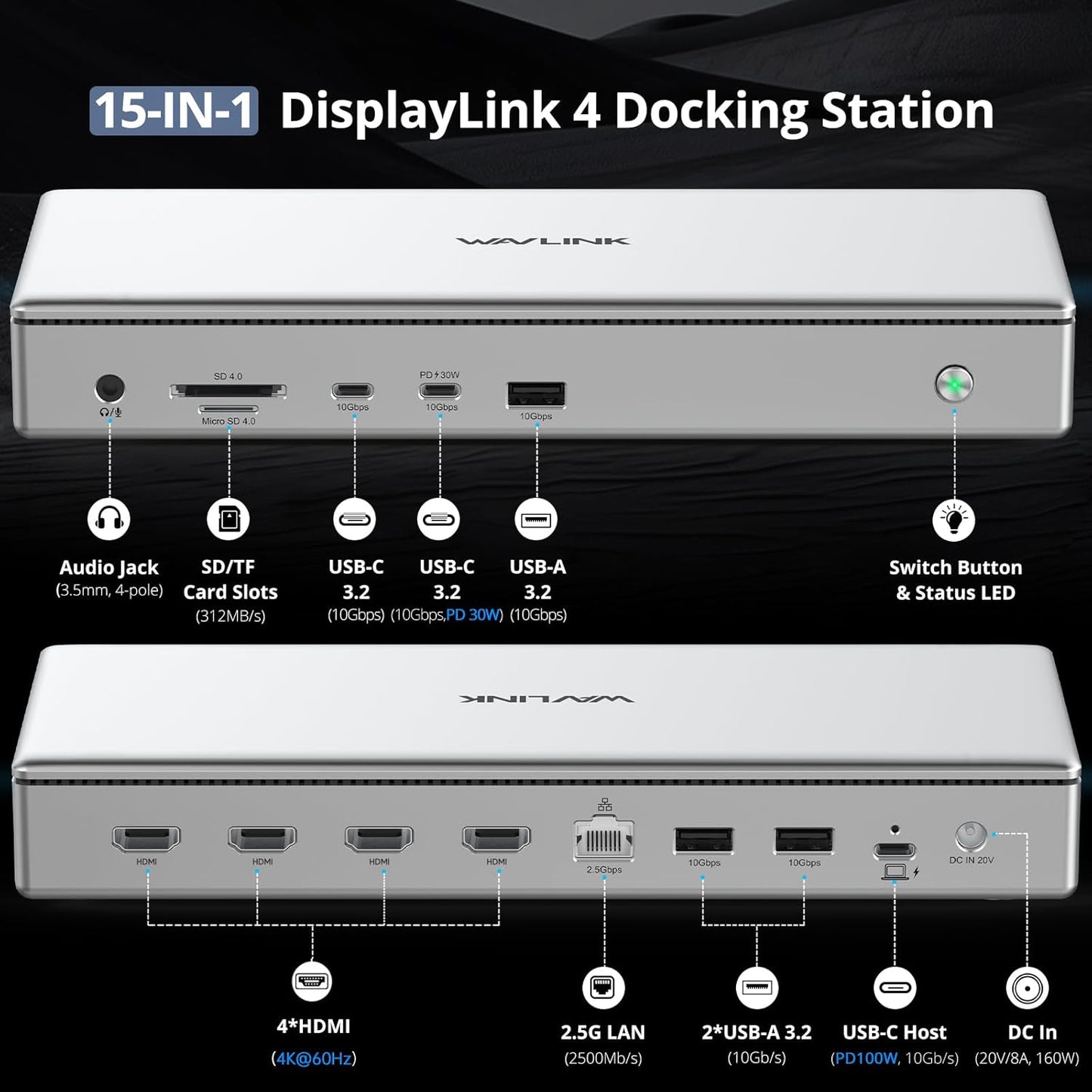 WAVLINK Pro Docking Station 4 Monitors | Quad 4K Displays for Mac & Windows | Displaylink Dock with 4X HDMI, PD 100W, 2.5G Ethernet, 10G USB-A/USB-C, SD/TF 4.0, Audio | Driver Required DL7400.