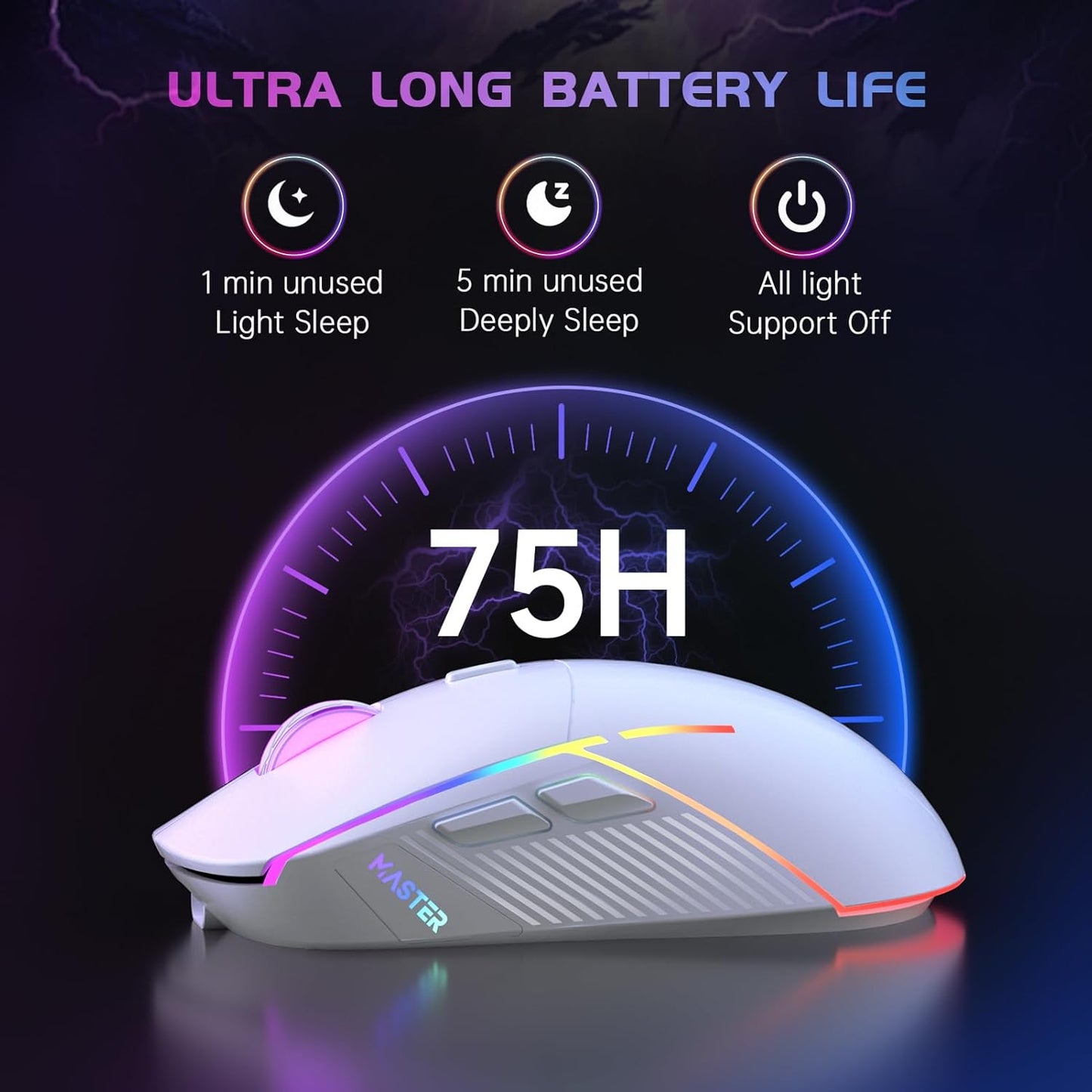 FFJ Wireless Gaming Mouse, 24000 DPI, Tri-Mode 2.4G/USB-C/Bluetooth 5.3 Gaming Mouse Wireless, RGB Programmable Mouse Gamer, 75Hrs Battery Life, Rechargeable Gaming Mice for PC, Mac, PS5, Xbox - White