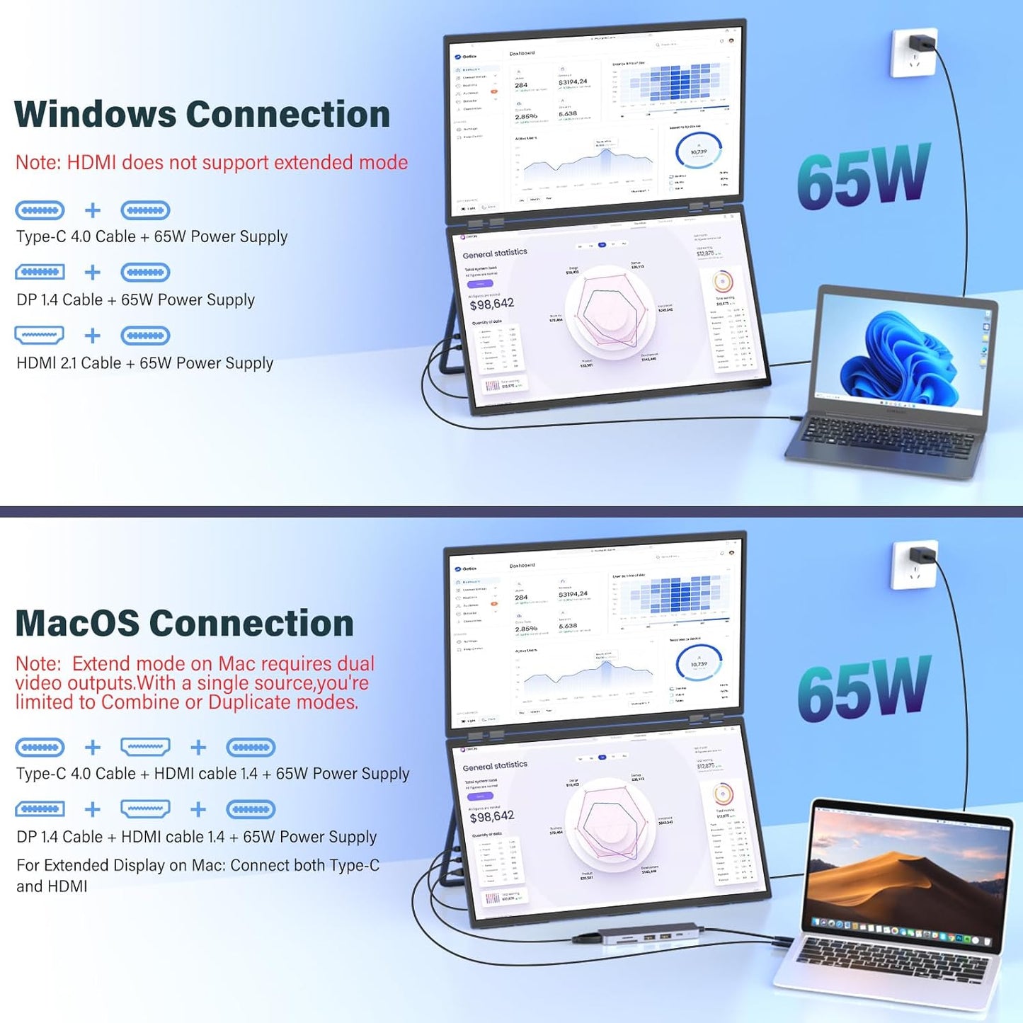 InnoView 23.8" Dual Monitor 2K QHD 2560 x 1440P Laptop Screen Extender 315°Adjustable Dual Monitor for MacBook Windows with DP Type-C HDMI Double Foldable Monitors(No Driver Needed)