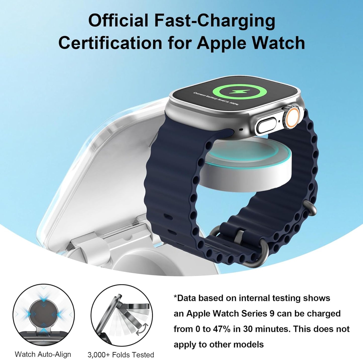 5-in-1 Wireless Charger for MagSafe, AC ISLAND Portable Travel Charging Station, 15W Max Fast Foldable Magnetic Stand, Evolved for iPhone 16/15/14/13 Series, Apple Watch, AirPods (with 35W Adapter)