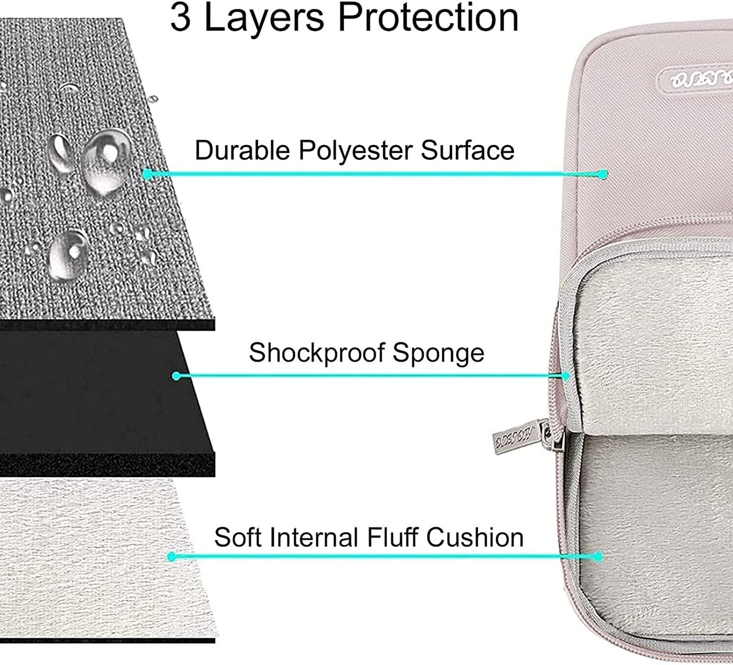 MOSISO Laptop Case 14 inch, 14 inch Laptop Sleeve Bag Compatible with HP Lenovo Dell ASUS Acer, HP Stream, Dell Latitude, Lenovo IdeaPad, Neoprene Computer Sleeve Bag with Small Case, Rock Gray