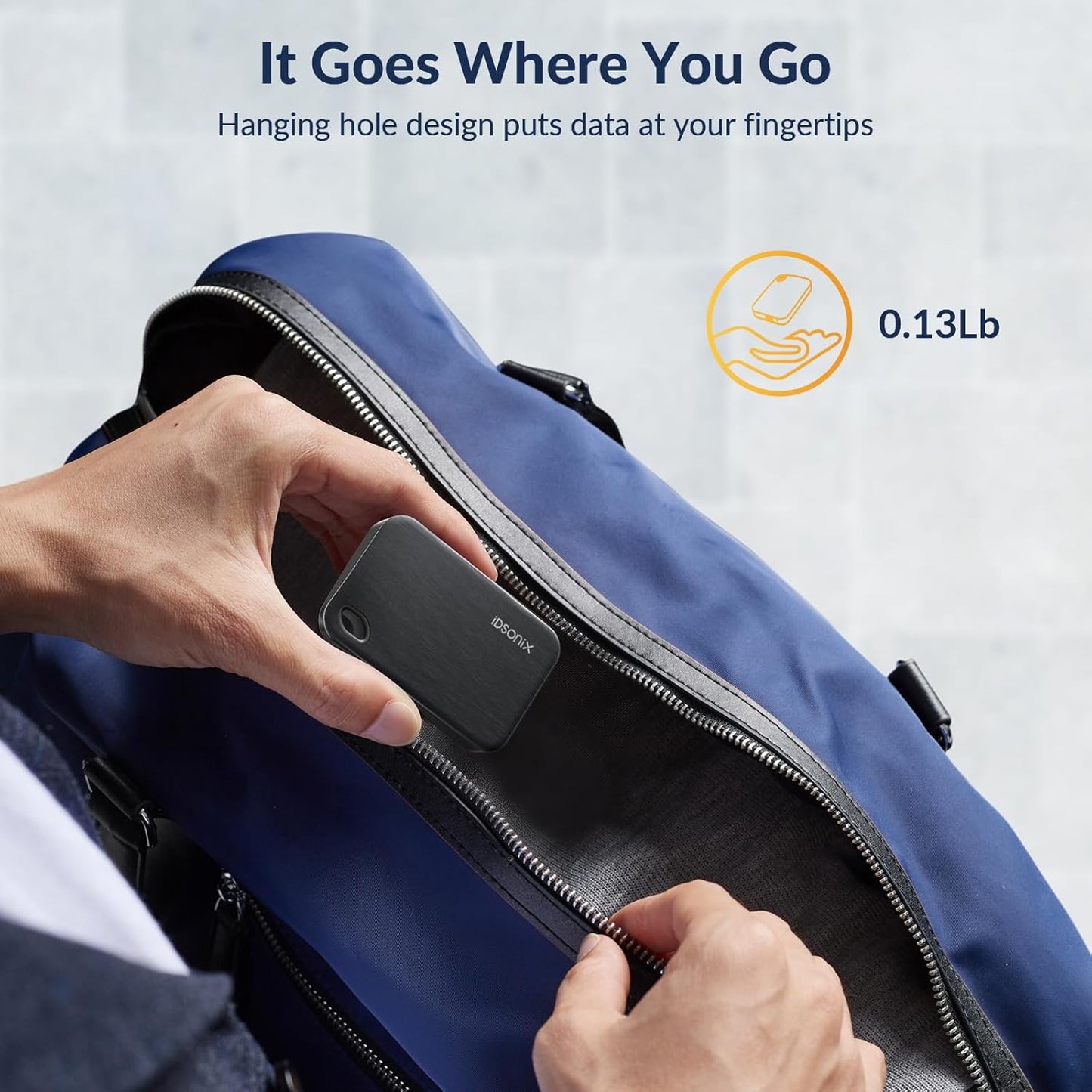 iDsonix 1TB External SSD, Portable Hard Drive USB 3.2 GEN 2x2 up to 2000MB/s, Portable SSD USB C External Solid State Drive for Xbox, PS5, PC, Laptop, Mac, Desktop, Tablet and Camera, i20