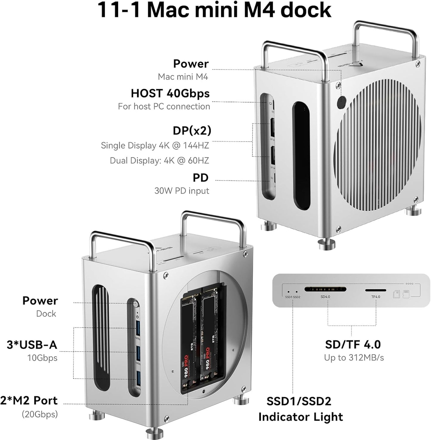ACASIS 40Gbps Mac mini M4 Dock with Dual-Bay NVMe SSD Enclosure, 11-1 Workstation for Mac mini M4 and M4 Pro, Docking Station with DP 4K60Hz, 3XUSB-A10G, PD 30W, SD/TF4.0, Support Dual SSD B+M M-Key