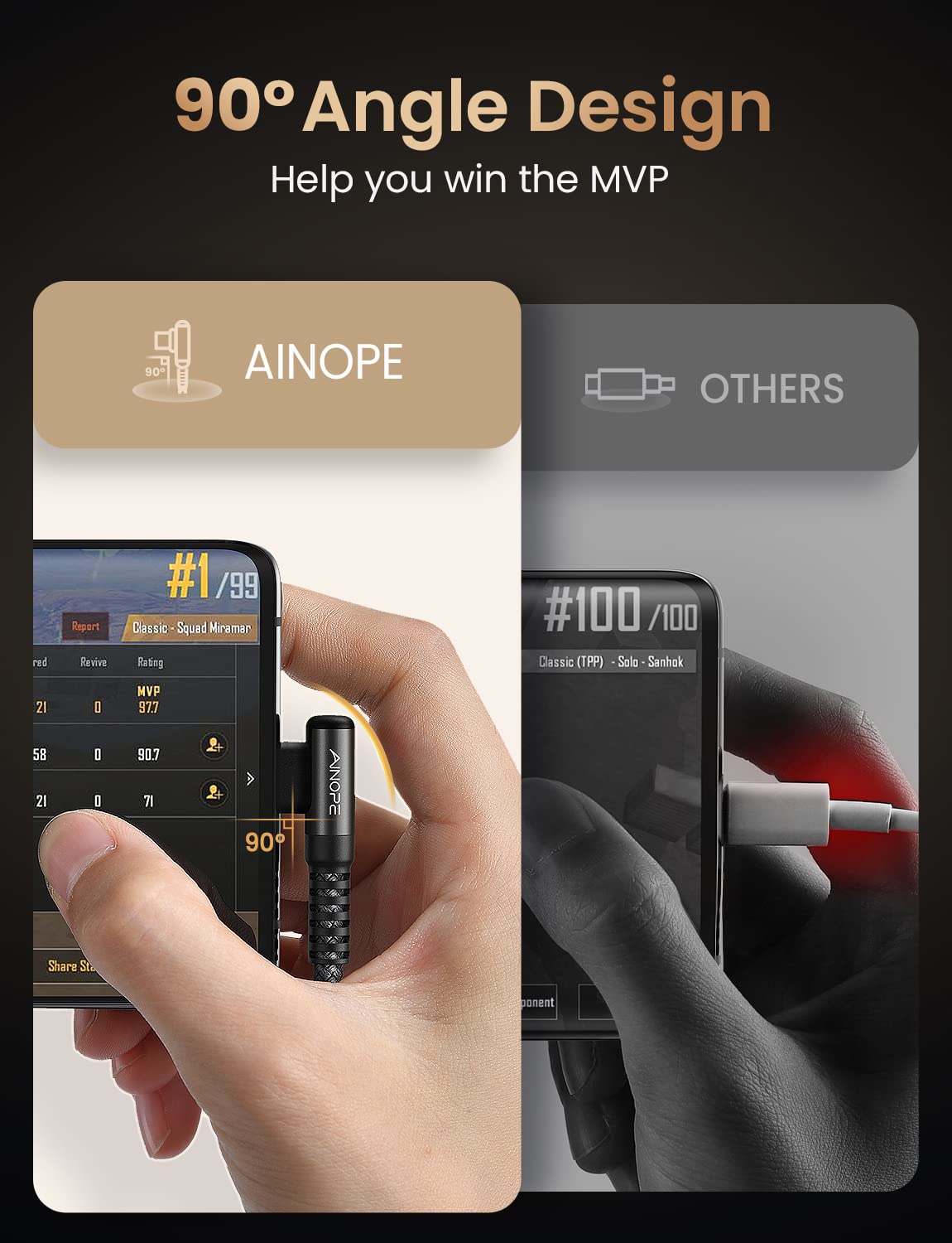 AINOPE USB Type C Cable [4-Pack 3.3ft/3.3ft/6.6ft/10ft] 3.1A Fast Charging USB to USB C Cable, Nylon Braided USB C Charging Cable Compatible with Galaxy S21+ Ultra, iPad mini/Air/Pro, Pixel 6X