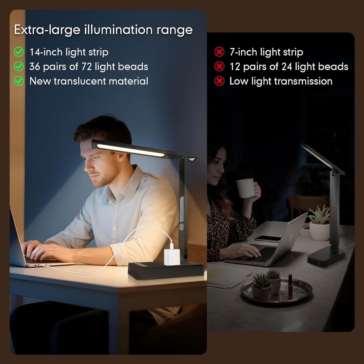 karidi Smart Desk Lamp with Digital Clock, 4-in-1 Charging Station (2 AC Outlets, Type-C, USB-A Ports), Temperature Display, 5 Color & Brightness Settings, Ideal for Offices & Bedrooms