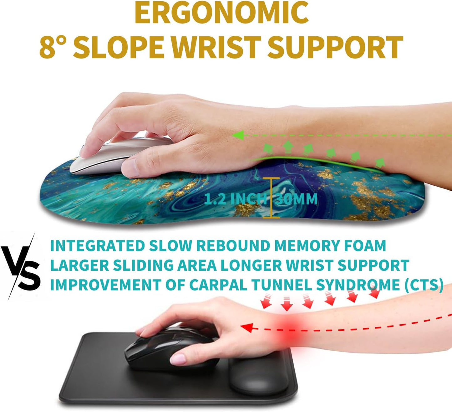 Hokafenle Ergonomic Mouse Pad Wrist Support, Wrist Rest Mousepad for Carpal Tunnel Pain Relief with Integrated Memory Foam Slope Massage Bulge (11.8x7.9 inch,Blue Gold