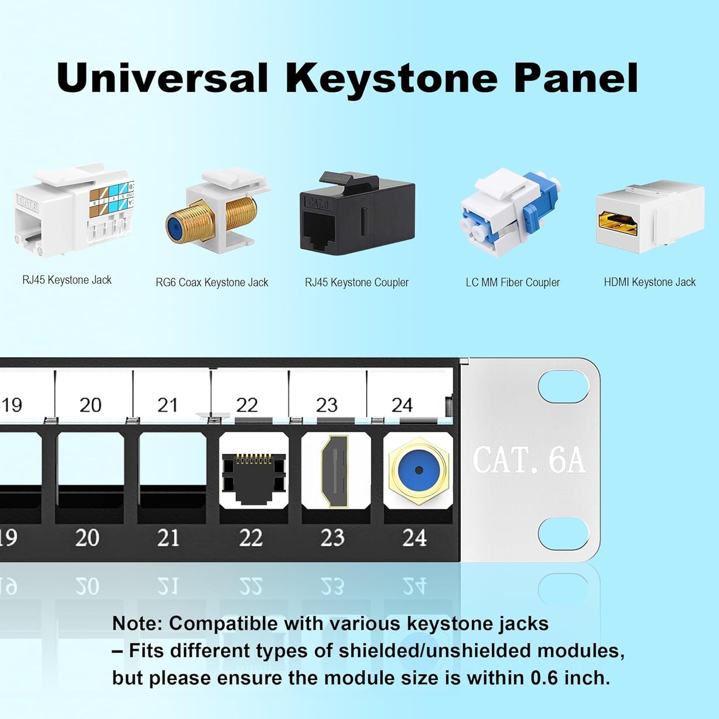 Jadaol 24 Port Blank Patch Panel, 1U 19inch Rack/Wall Mount Patch Panel with Cable Management Bar, Compatible with Cat6 Keystone Jacks, HDMI, Coax, USB, Fiber, Audio Keystone Jacks