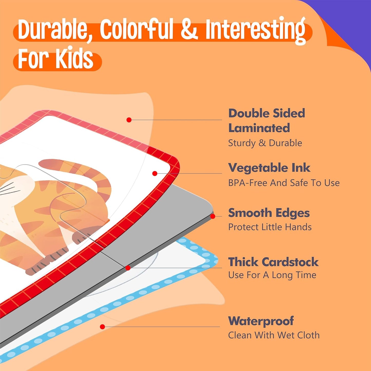 48 Animal Memory Matching Puzzles with Error-Correction, Self-Correcting Puzzle Match Game Educational Learning Activities for Toddlers Kindergarten, Animal-Themed Learning Games Toys for 3 Years Old