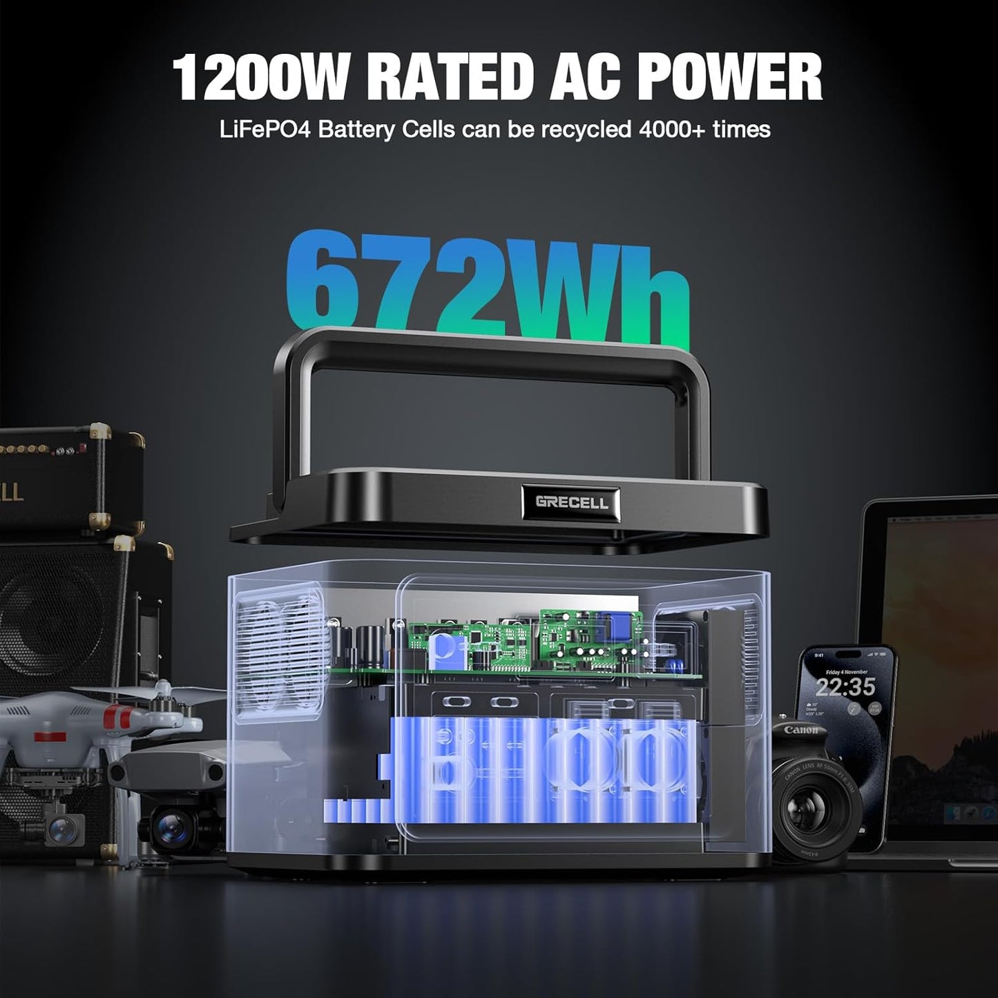 GRECELL Portable Power Station 1200W 672Wh H1200 LiFePO4 Battery Solar Generator with 10ms UPS, 1200W Solar Power Station, 9 Output Ports for Home Emergency, Outdoor Camping, RV Travel, Laptop TV