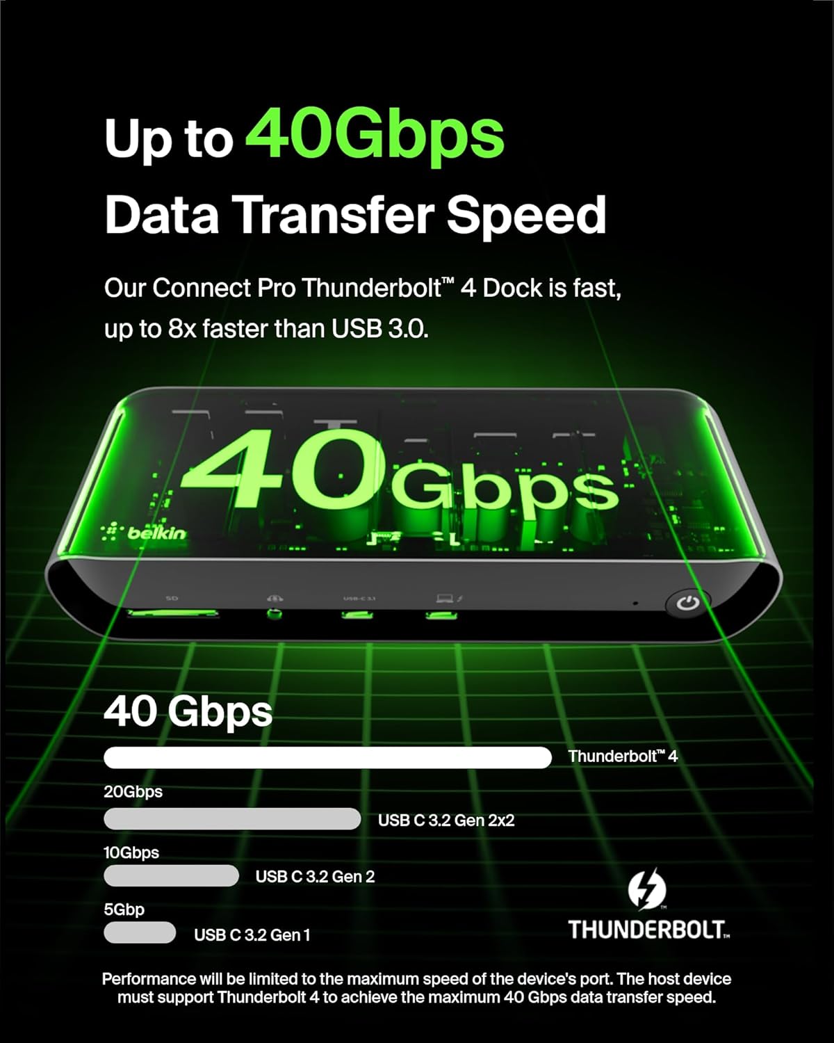 Belkin Thunderbolt 4 Docking Station with 90W Power Delivery for MacBook & Windows - 8K/Dual 4K Display, Thunderbolt 4 Cable, HDMI, Ethernet, SD & Audio Ports, Gray