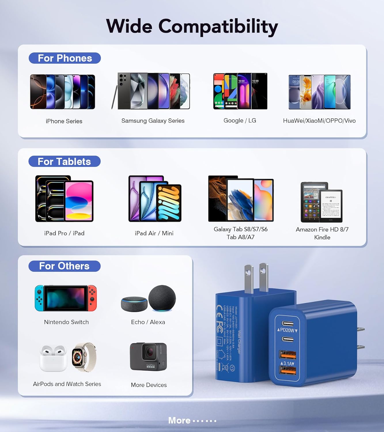 40W USB C Super Fast Charger Cube, 2 Pack PD + QC Charging Block Power Adapter 4 Port Wall Mount Plug for iPhone 16 15 14 13 12, Motorola, LG, Google Pixel 6a/6 Pro/6/5a/5/4/4A Box Brick (Dark Blue)