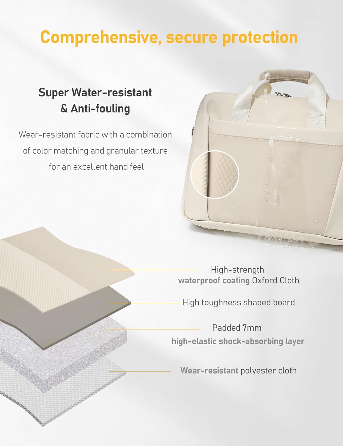 13-14 Inch Laptop Shoulder Bag Business Briefcase Water Resistant Computer Messenger Bags Compatible with MacBook Pro 14, MacBook Air 13 M4, HP, Dell, ASUS Notebook, Pearl White