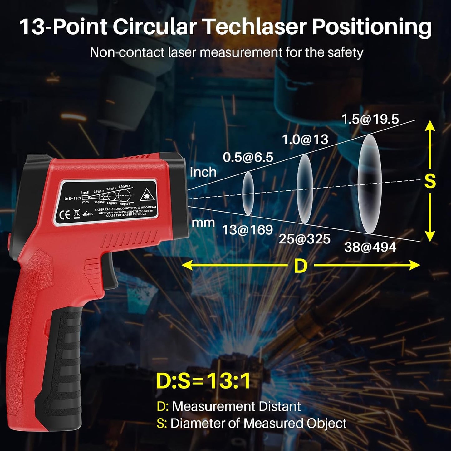 Infrared Thermometer Gun, Gedaye Laser Temperature with IR Pointer 13:1, Meat Temp Gun with Metal Probe, Adjustable Emissivity, -58℉ to 1076℉, Heat Thermometer for Cooking Pizza Oven Grill Fridge BBQ