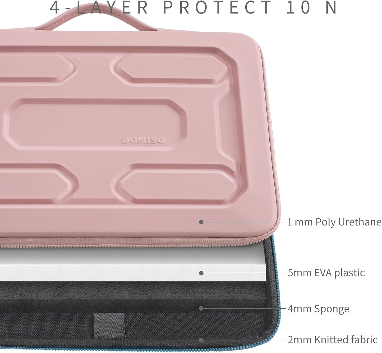 DOMISO 17 inch Laptop Sleeve with Handle Shockproof Waterproof EVA Protective Case for 17.3" ZBook Fury 17.3 G8/MSI GS73VR Stealth Pro/HP Envy 17/LG Gram 17"/ROG Strix GL702VS, Pink