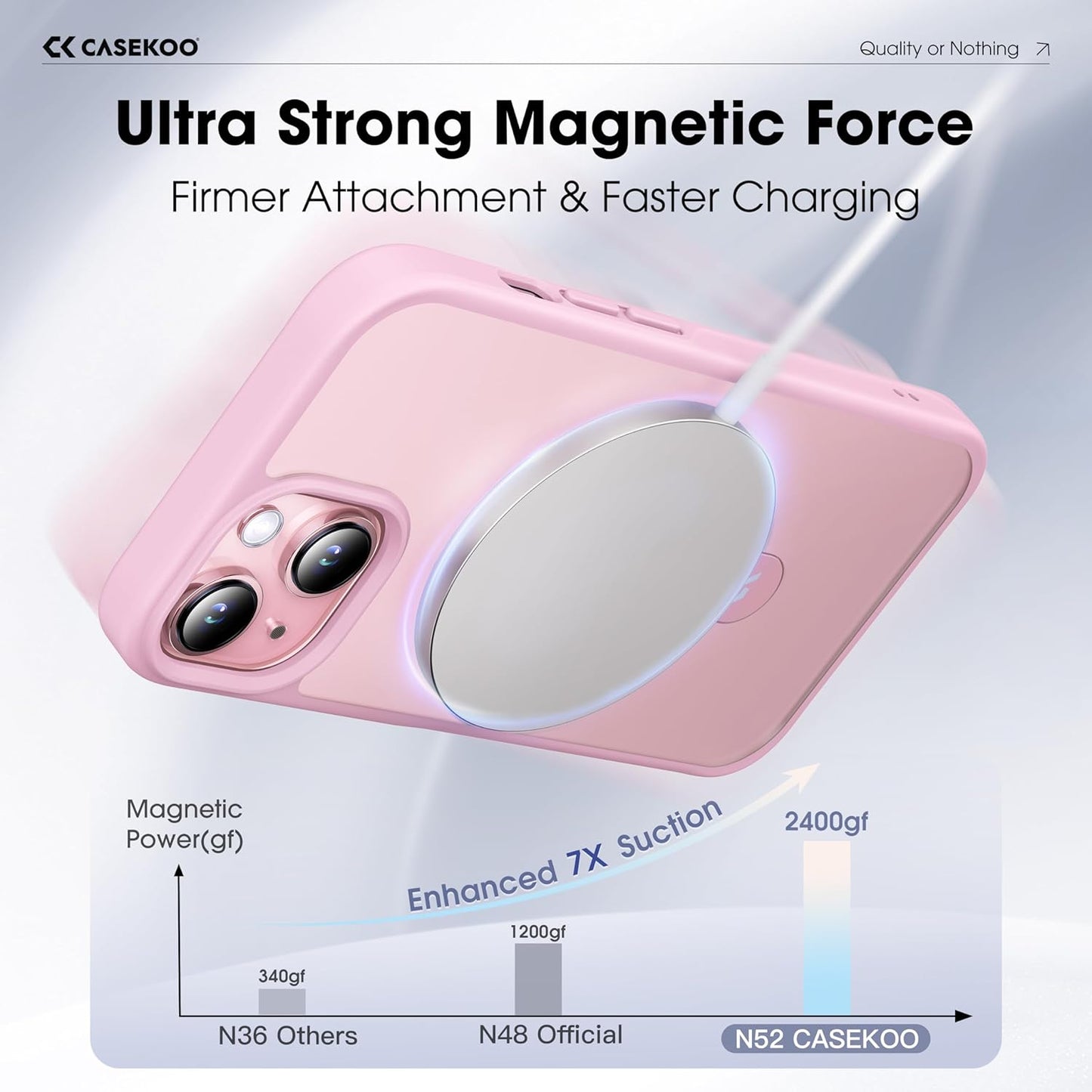 CASEKOO Designed for iPhone 15 Case with Magnetic Invisible Stand [Military Drop Protection] [Compatible with MagSafe] Shockproof Slim Translucent Matte Case 6.1 Inch, Pink