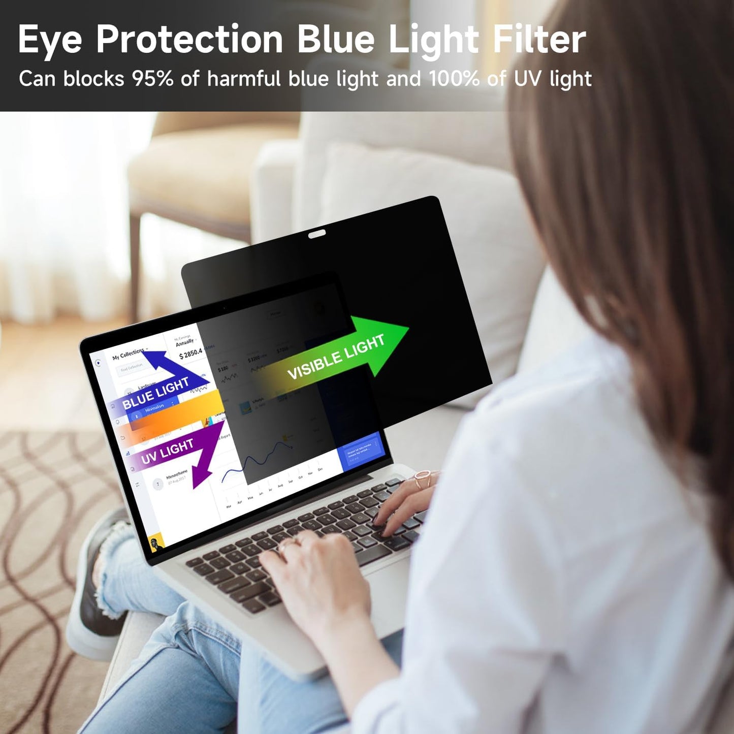 2-Pack Privacy Screen Compatible with MacBook Air 13 Inch (2018, 2019, 2020, 2021, M1), Matte Laptop Privacy Screen Anti Glare Blue Light Filter for Mac 13In