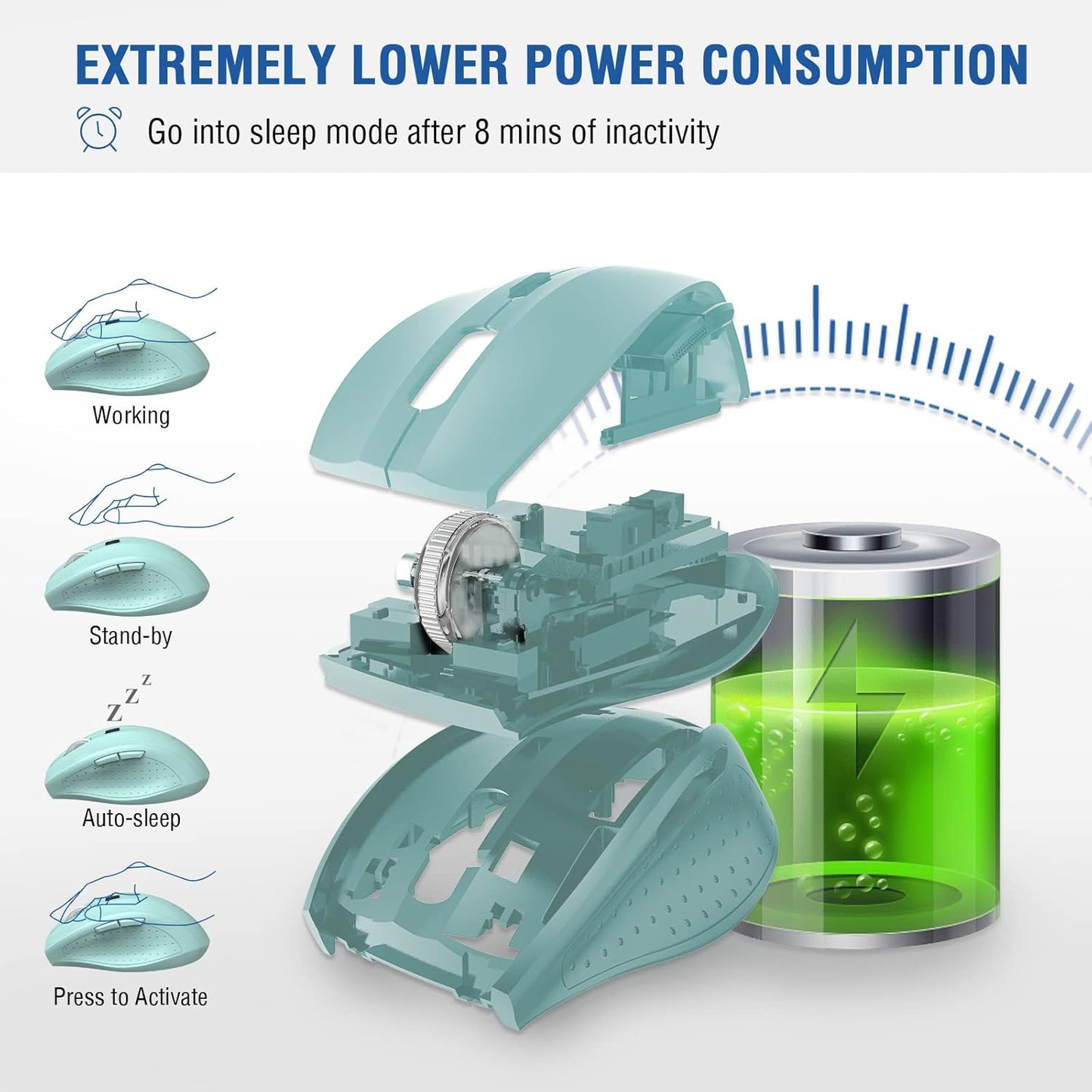 E-YOOSO Wireless Mouse for Laptop, Portable Optical Computer Mouse, 6 Buttons, Cordless 2.4GHz with USB Receiver, 5-Level 4800 DPI, 18 Months Battery Life for PC Chromebook Windows Mac