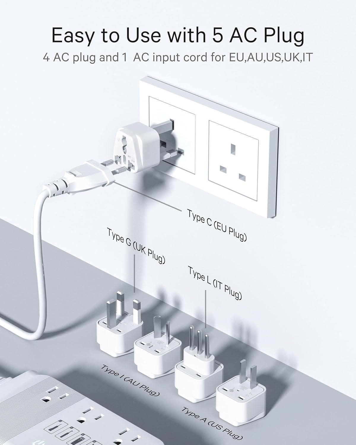 DOACE 220v to 110v Voltage Converter for European Travel: Max 500W Pure Sine Wave Voltage Converter US to Europe - 220 to 110 International Power Adapter Plug Combo Step Down Transformer White