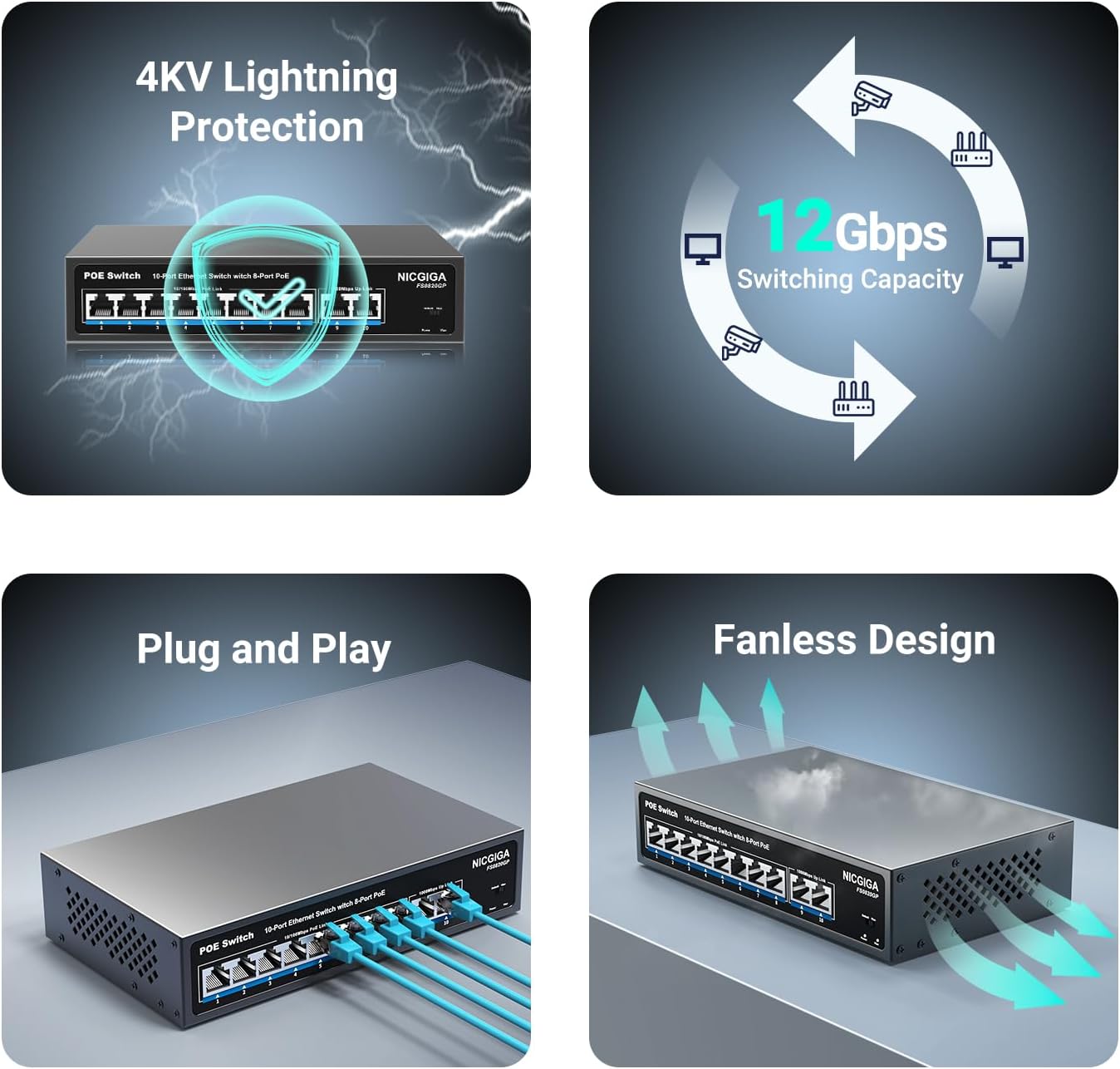 8 Port PoE Switch with 8 Ports 100Mbps PoE+@120W + 2 * Gigabit Uplink Port, NICGIGA 10 Port 802.3af/at Power Over Ethernet Network Switch Unmanaged, VLAN and 250m Extender Mode, Fanless.
