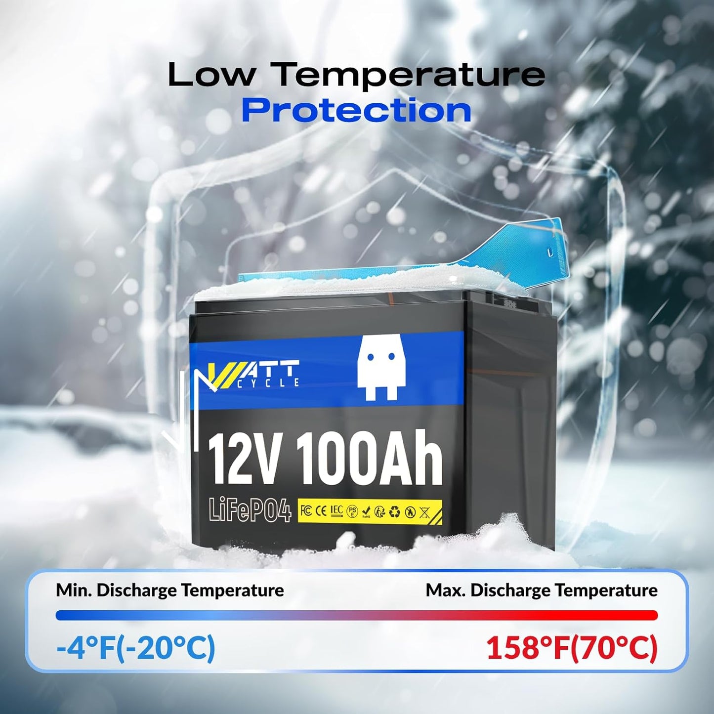12V 100Ah LiFePO4 Deep Cycle Battery - Group 24, 15000 Deep Cycles, Built-in 100A BMS, Low-Temperature Protection for RV, Marine, Golf Cart, Solar Panel Systems, Home Backup (4 Packs)