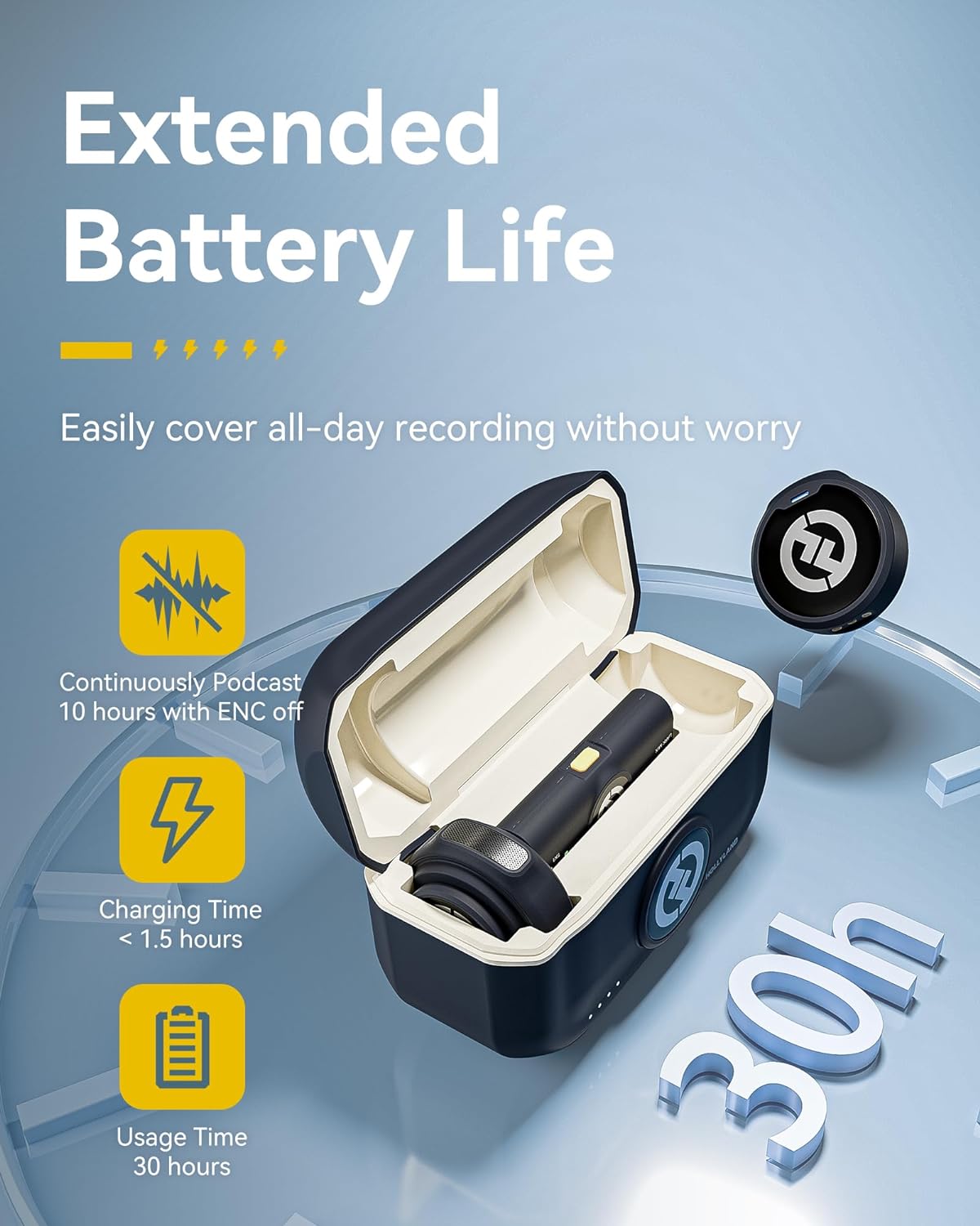 Hollyland Lark M2 Wireless Lavalier Microphone for iPhone15/16&Android, USB C Mini Lapel Microphone Wireless, 1000ft Range, Hi-Fi Audio, Noise Cancellation, 30H Battery for Video Recording, Streaming