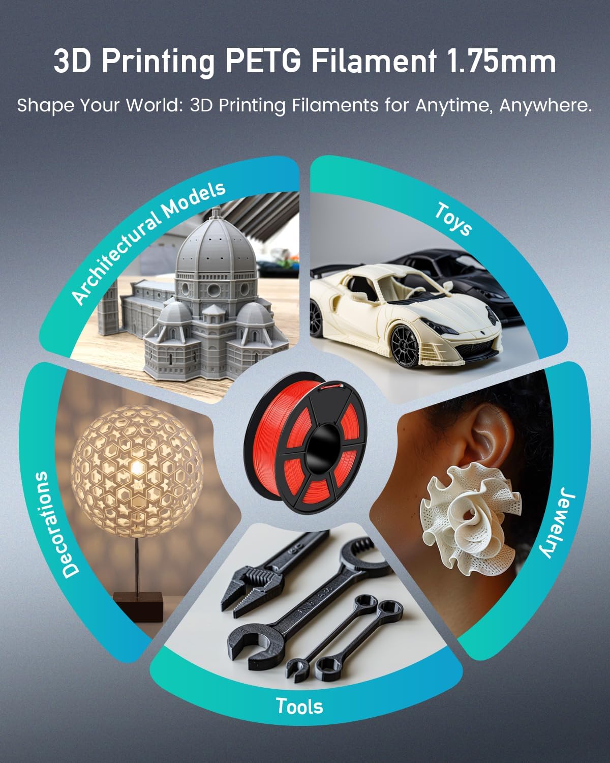 SUNLU Large Spool 3KG PETG Filament, 3D Printer Filament PETG 1.75mm, Less Stringing Good Layer Adhesion High Toughness, Big Roll Filament, 3kg Spool(6.6 lbs), White