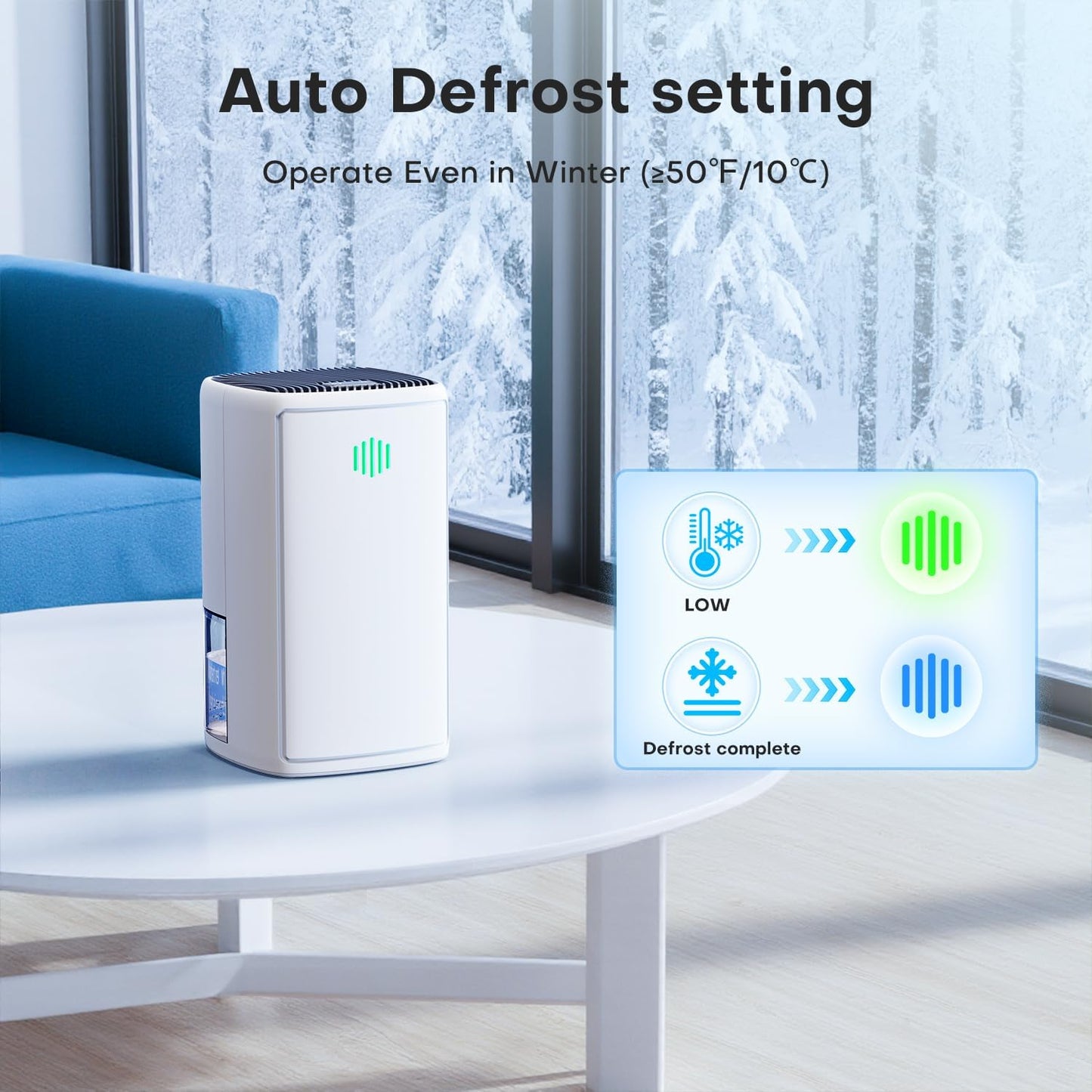 Dehumidifier,TABYIK 38OZ,Small,Quiet, Energy-Saving Dehumidifier with Auto Shut Off, for Bathrooms, Closets, and RVs