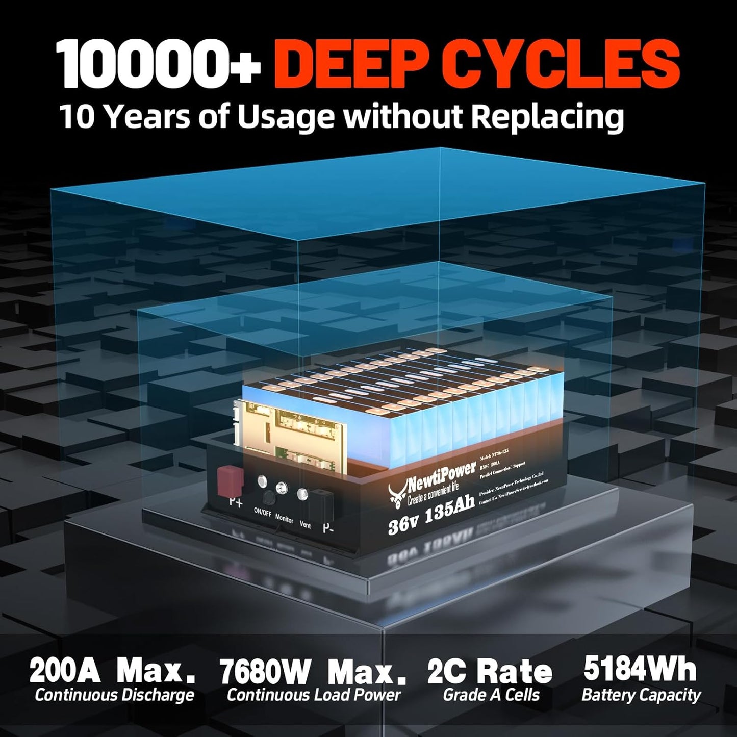 36V 135Ah Golf Cart Lithium LiFePO4 Battery with Charger and 200A BMS Grade A Cells Deep Cycle Rechargeable Battery,10000+ Cycles,Perfect for Golf Cart,Off Grid Applications (36V 135Ah-GC)