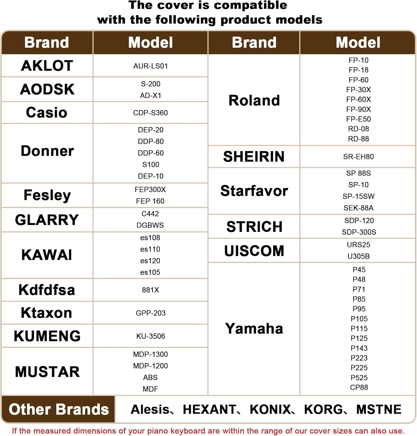 Explore Land 88 Keys Digital Piano Dust Cover with Music Stand Opening and Pockets - Waterproof Leatherette Electronic Keyboard Cover Fits for Most Piano