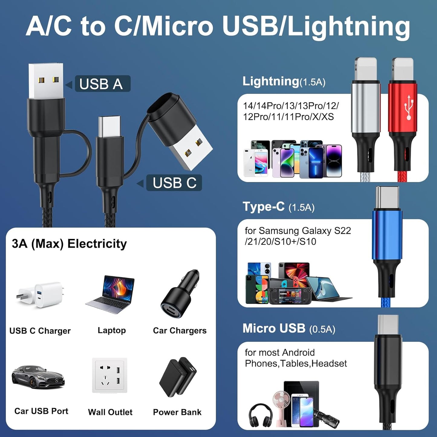 6 in 1 Multi Charging Cable 2Pack - 6FT USB Cable 3A Charger Cable Braided Universal USB A/C Charging Cord With 2*IP/Type C/Micro USB Port for Cell Phone/Tablets