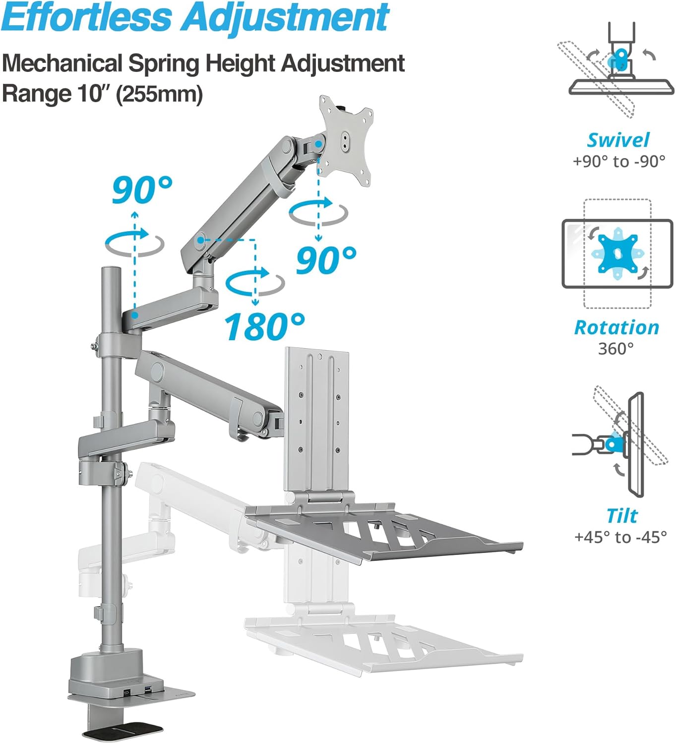 AVLT Laptop & 40 Inch Monitor Arm Pole Top Mount with USB-C USB-A Ports-Gray, VESA Compatible, Supports 26.4 lbs (12 kg), Ultrawide Screen Fit, Adjustable Height, Tilt Swivel Rotate, Cable Management