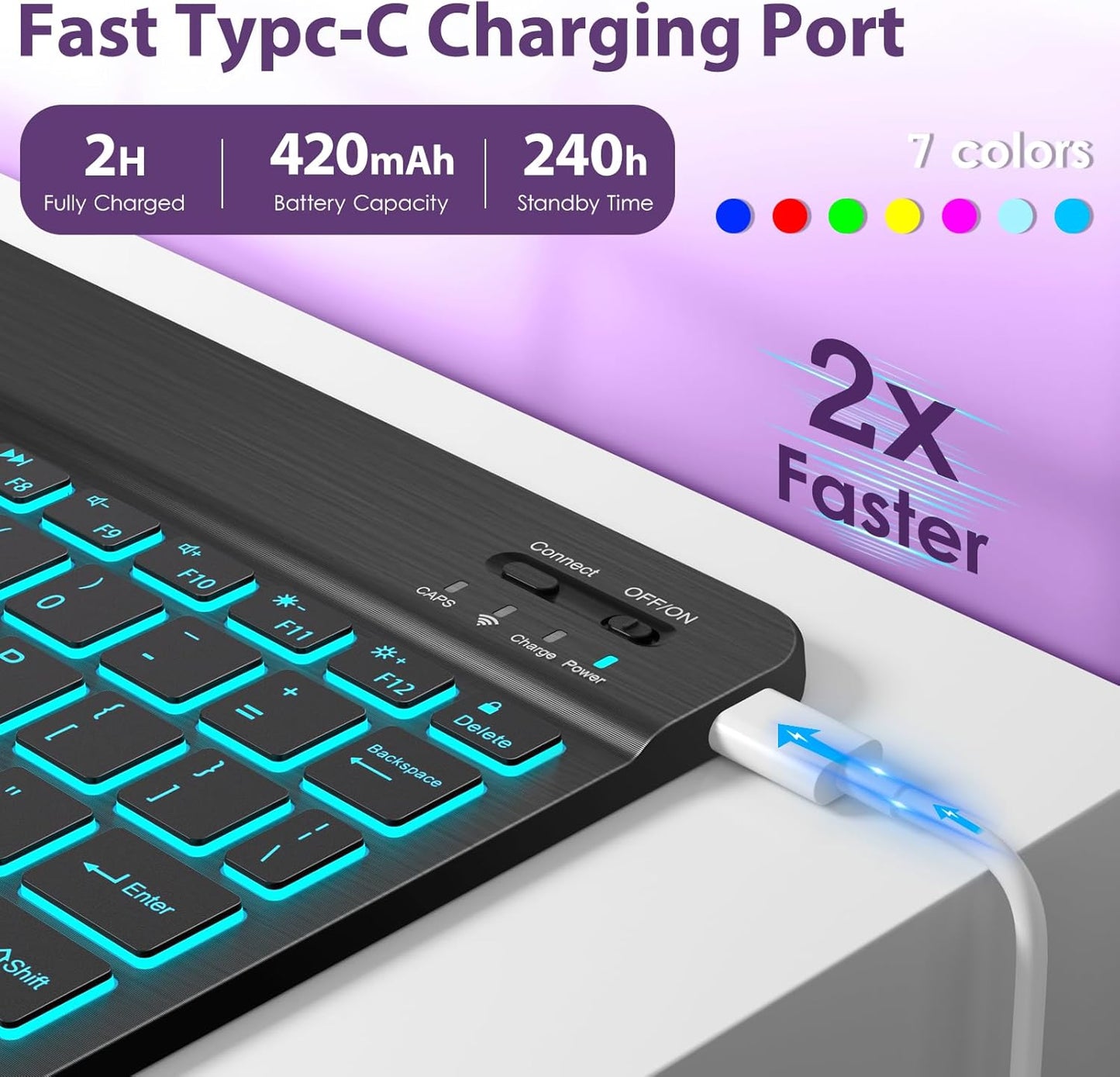 DTTO for iPad 11th (A16)/ 10th Generation Case with Keyboard (2025/2022), 7 Colors Backlit Wireless Detachable Keyboard Leather Folio Cover with Pencil Holder & Pocket, Deep Purple