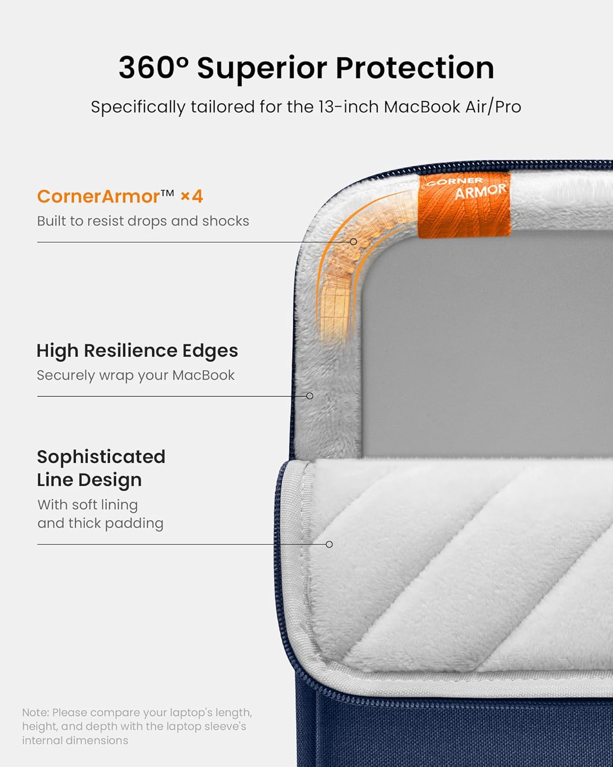 tomtoc 360° Protective Laptop Sleeve for 13-inch New MacBook Air M4/A3240 2025, M3/A3113, M2/A2681 M1/A2337 A2179 A1932, 13-inch MacBook Pro M2/A2686 M1/A2338, Water-Resistant Computer Case Bag
