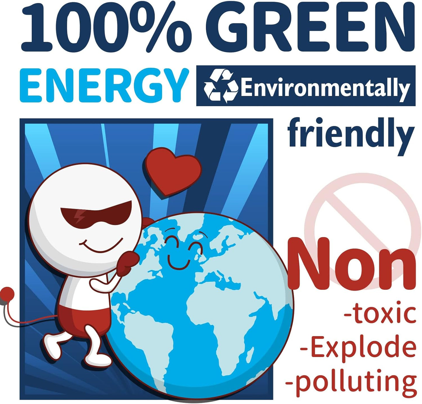 12V 6Ah LiFePO4 Lithium Battery, Deep 2000+ Rechargeable Cycle, Low Self-Discharge and Light Weight, Perfect for Kid Camper, Lights and Solar System Application