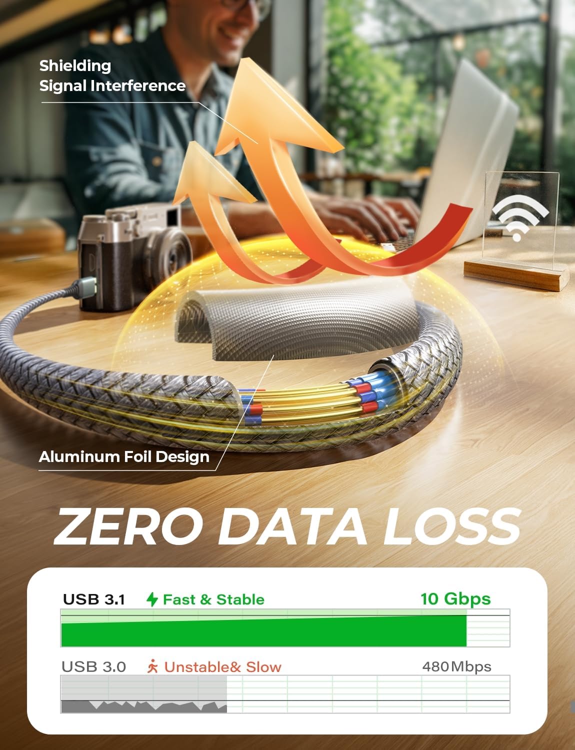 AINOPE Hard Drive Cable, Sturdy Nylon Braided External Hard Drive Cable 10Gbps Micro B to USB A/C Compatible with Seagate WD Toshiba Westgate, MacBook Air M2 Pro, Camera, 3.3FT/1m