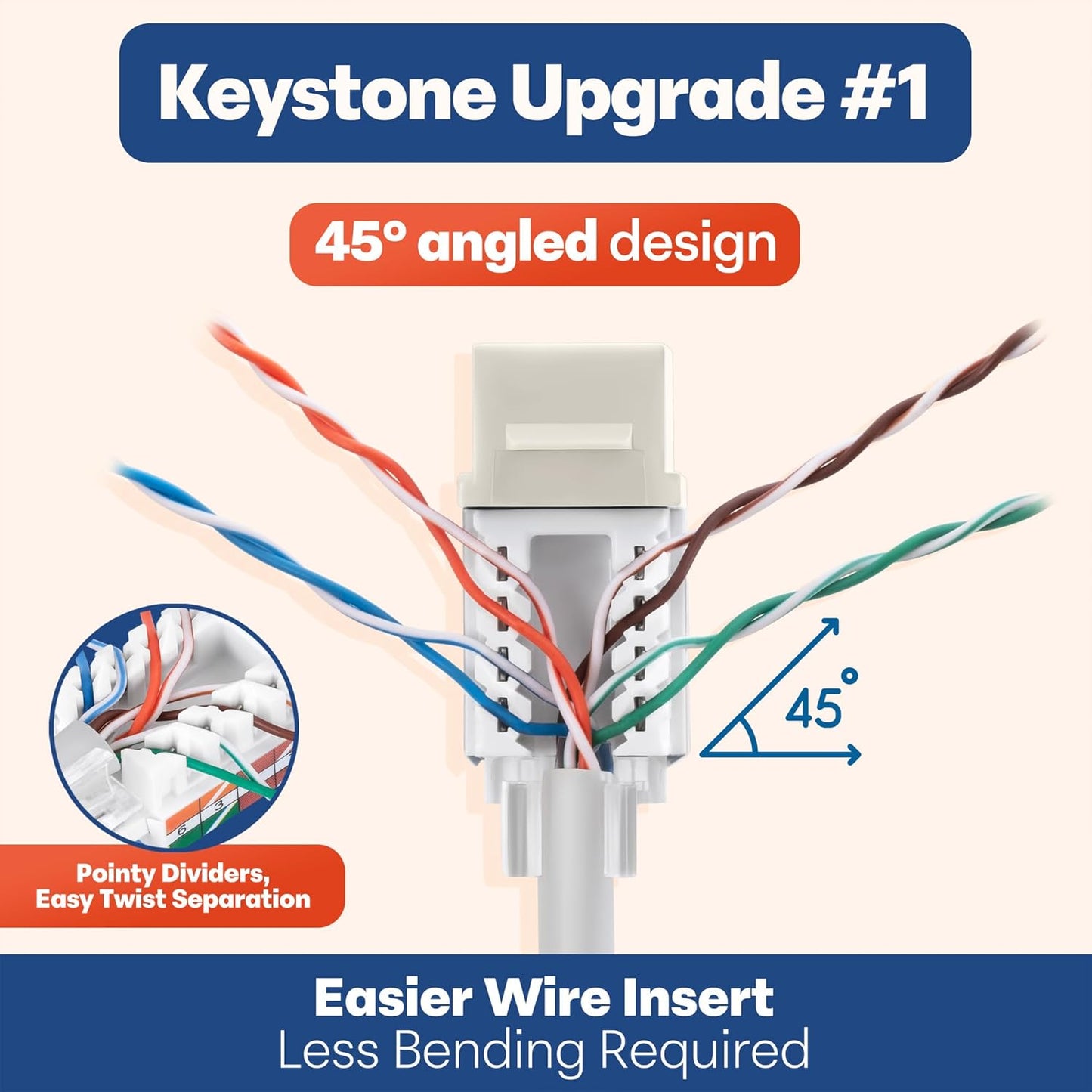 Everest 45° Angled RJ45 Cat6 Keystone Jacks 50-Pack in Light Almond - Slim Profile Female RJ45 Connectors - Cat 6 Keystone Jack - Compatible with 45° Angled Speed Termination Tool - 45Term