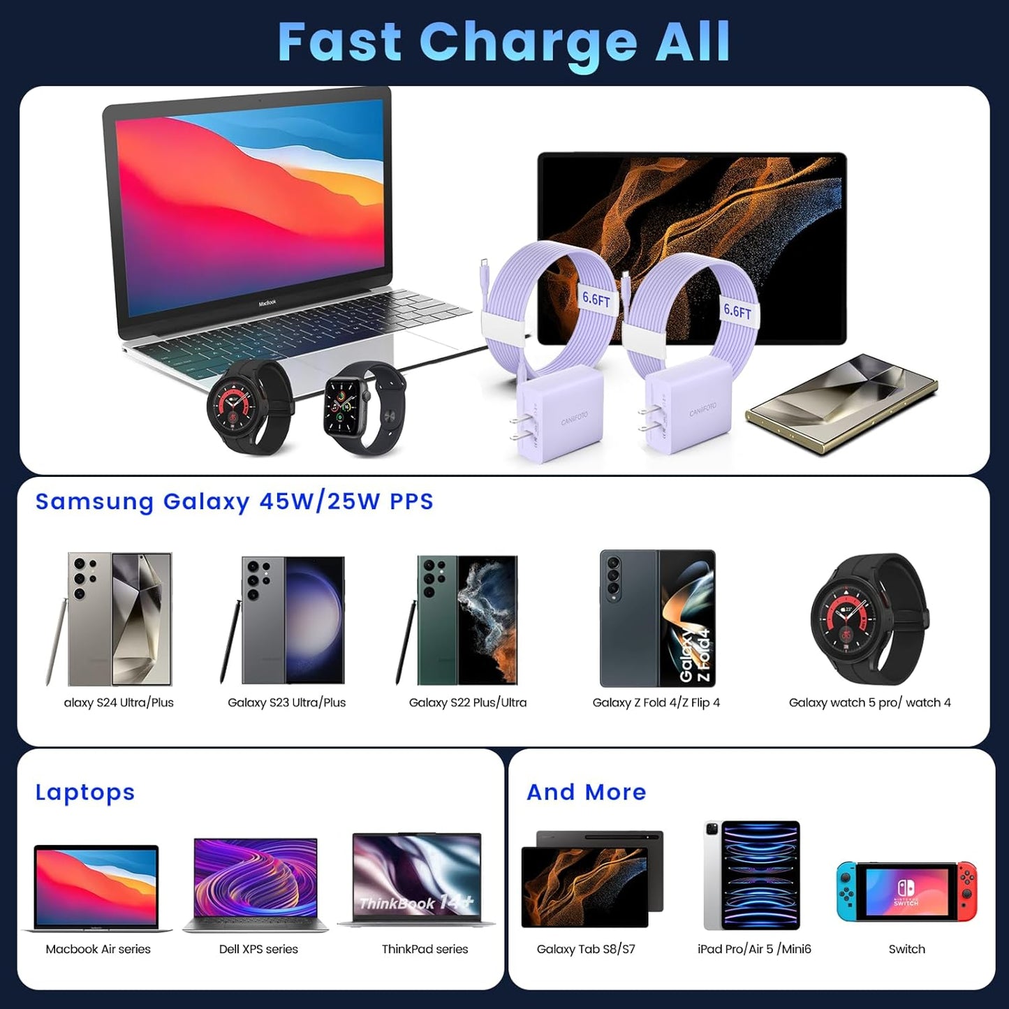 2Port 45W Super Fast Charger Type C, 2Pack 45W USB-C Charger Fast Charging for Samsung Galaxy S24 Ultra/S24+/S24/S23 Ultra/S23+/S22/S20/Note10+ with 2X 6.6ft Type C Cord (Purple)