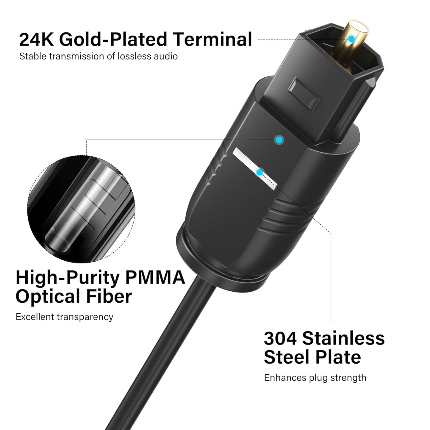 Adoreen Ultra-Thin Slim Digital Optical Audio Cable 25FT, Fiber Optic SPDIF Toslink Cord Gold-Plated High-Speed Flexible & Durable for TV Soundbar Home Theater Game Console PS4 Xbox Samsung +Ties