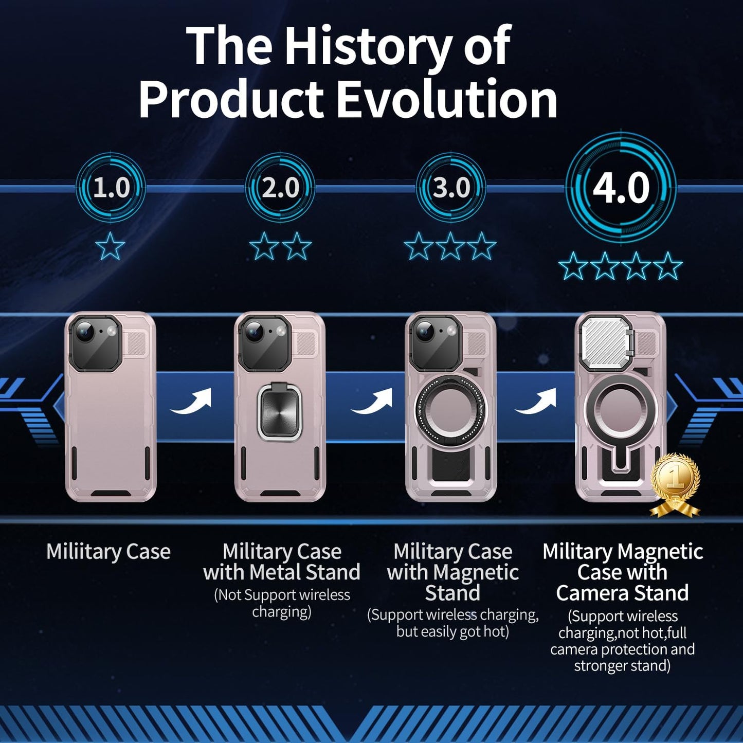 Camera Stand Case for iPhone 16E, [Compatible with Mag Safe] [Lens Cover] 2024 Version Military Grade Protective Soft Case for iPhone 16E 6.3 inch Men Women, Pink