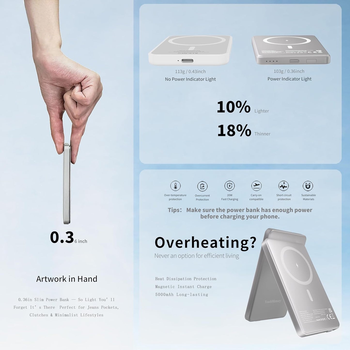 Wireless Charger 5 in 1 Magnetic Charging Station Stand with Portable Power Bank for Apple/Samsung Multiple Devices for Apple Watch 10-2,iPhone 16 15-12 Pro Max/Samsung Galaxy S25 Ultra S24-S8